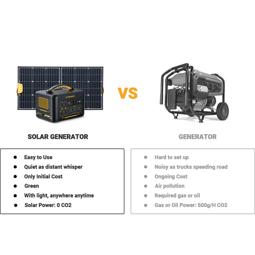 Solar Generator Vs Gas Generator: Ultimate Showdown for Power Efficiency
