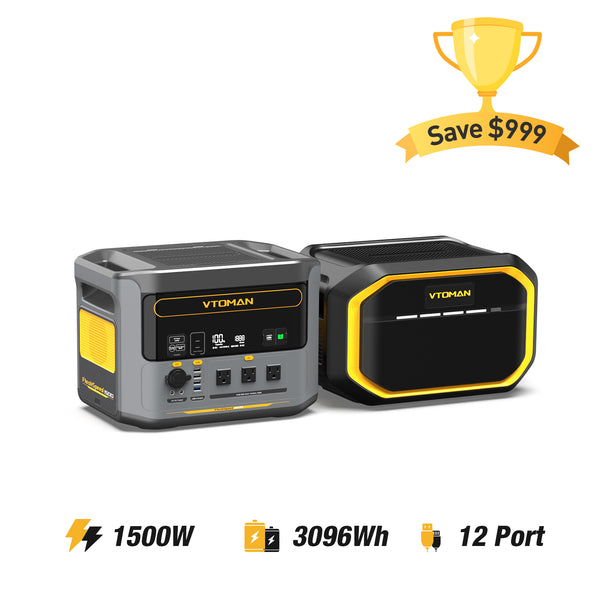required wattage for an off-grid household