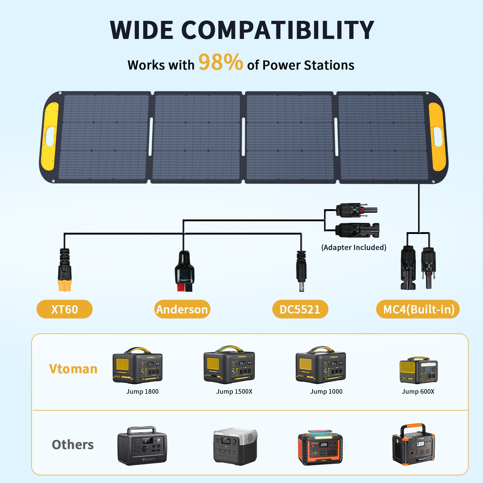 VTOMAN 200W Portable Solar Panel