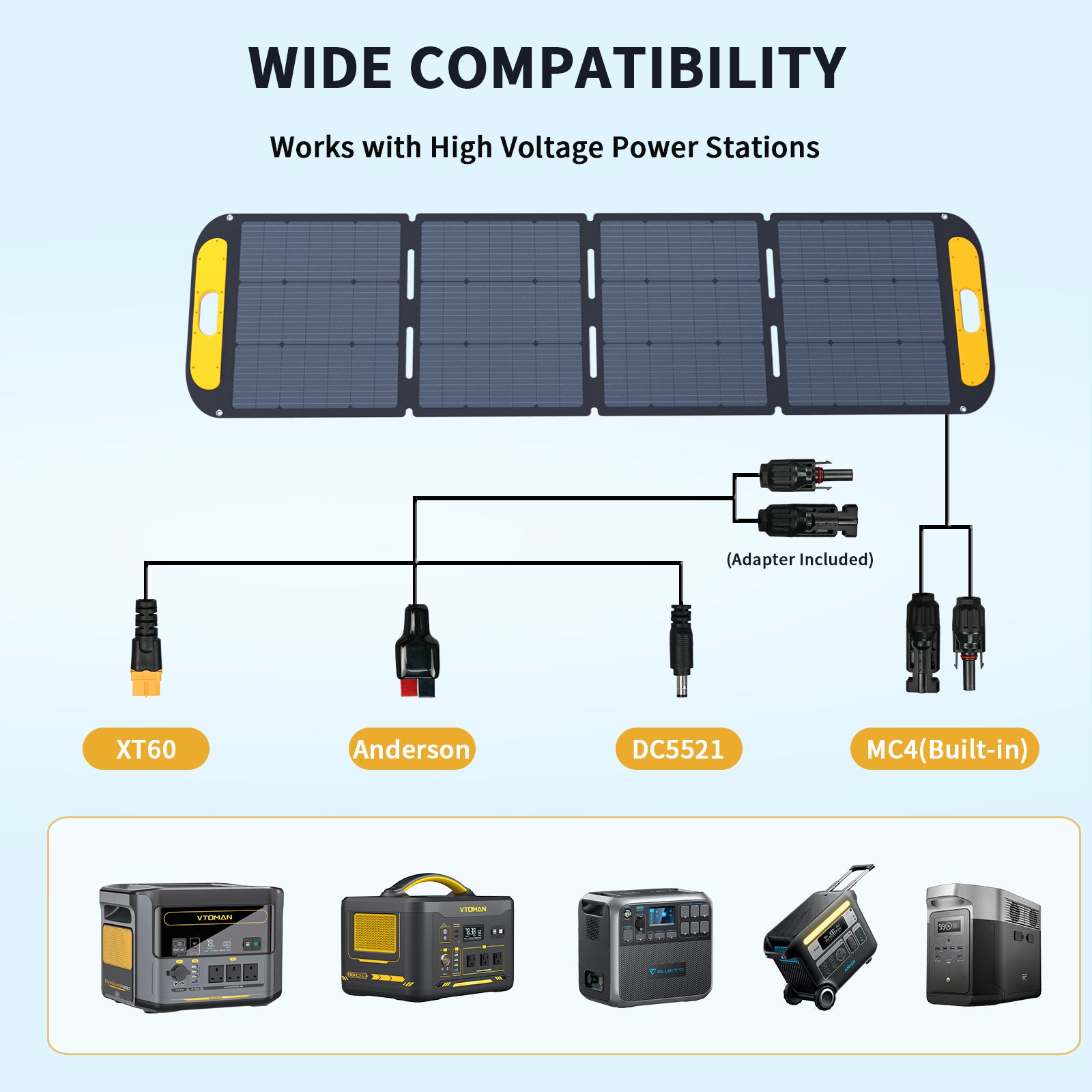 VTOMAN 200W Pro Portable Solar Panel