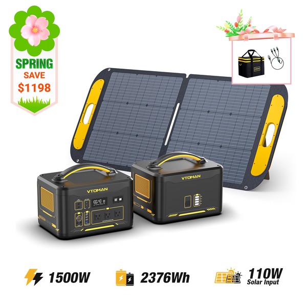 Jump 1500W/2376Wh 110W Solar Panel