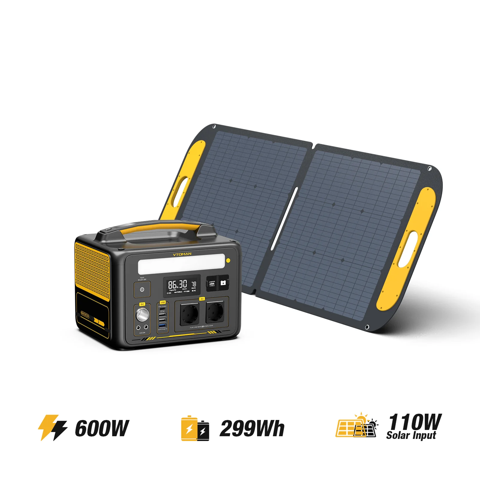 VTOMAN 110W Portable Solar Panel