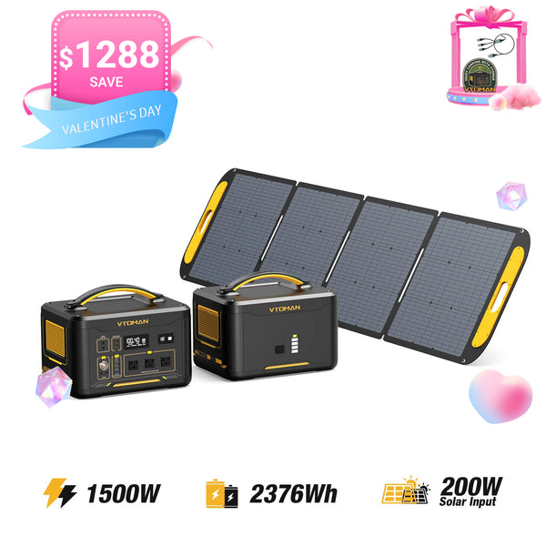 Jump 1500W/2376Wh 200W Solar Panel